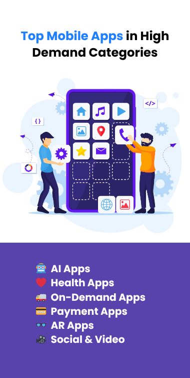Understanding the Demand for Mobile Apps